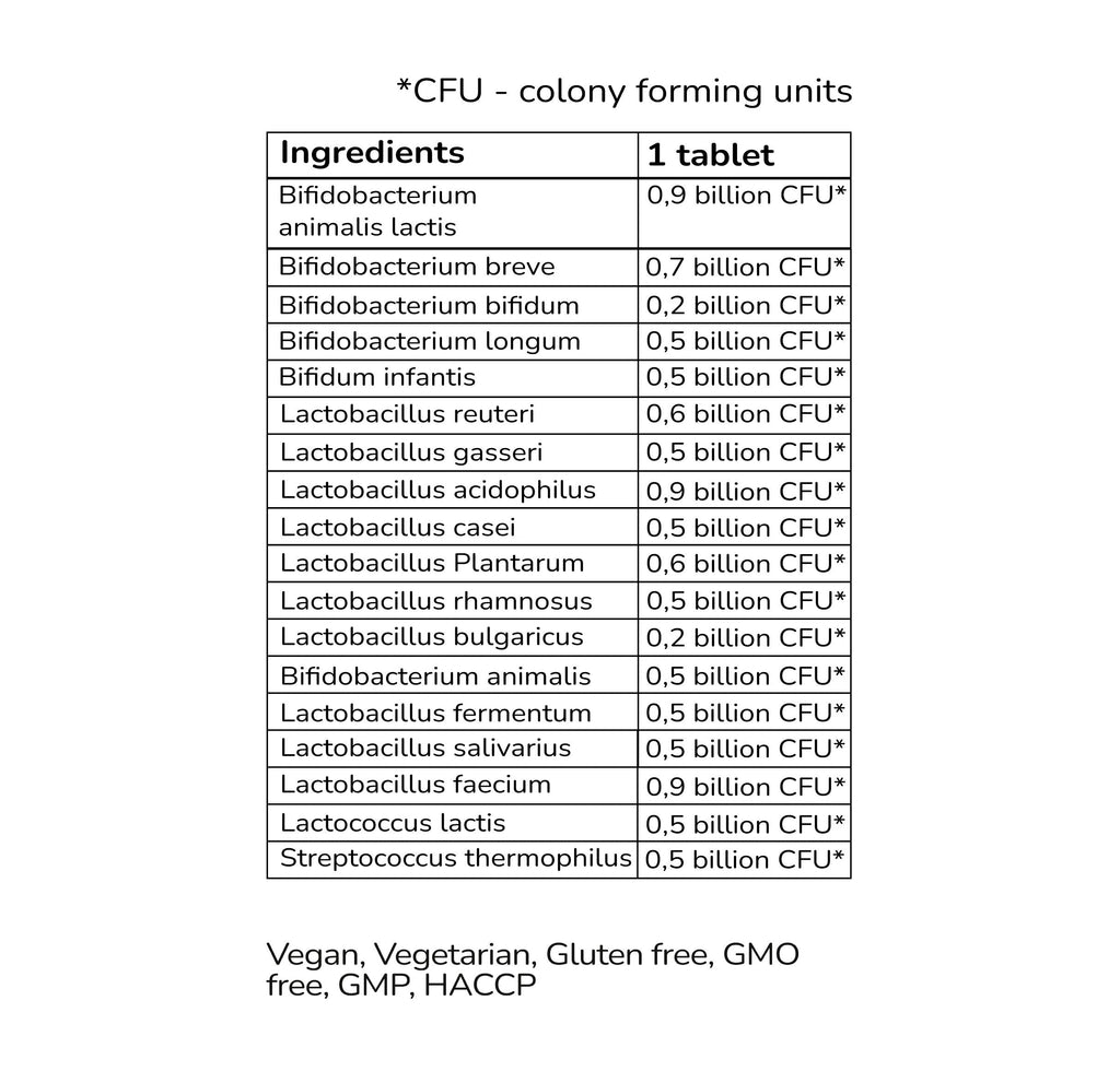 Probiotic Complex 10 Billion CFU - 18 strains Probiotics complex-1